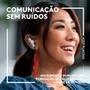 Fone de Ouvido Gamer True Wireless Logitech G FITS USB/Bluetooth, Quatro Microfones, Ajuste LIGHTFORM, PC/Mac, PS, Switch, Branco-985-001204