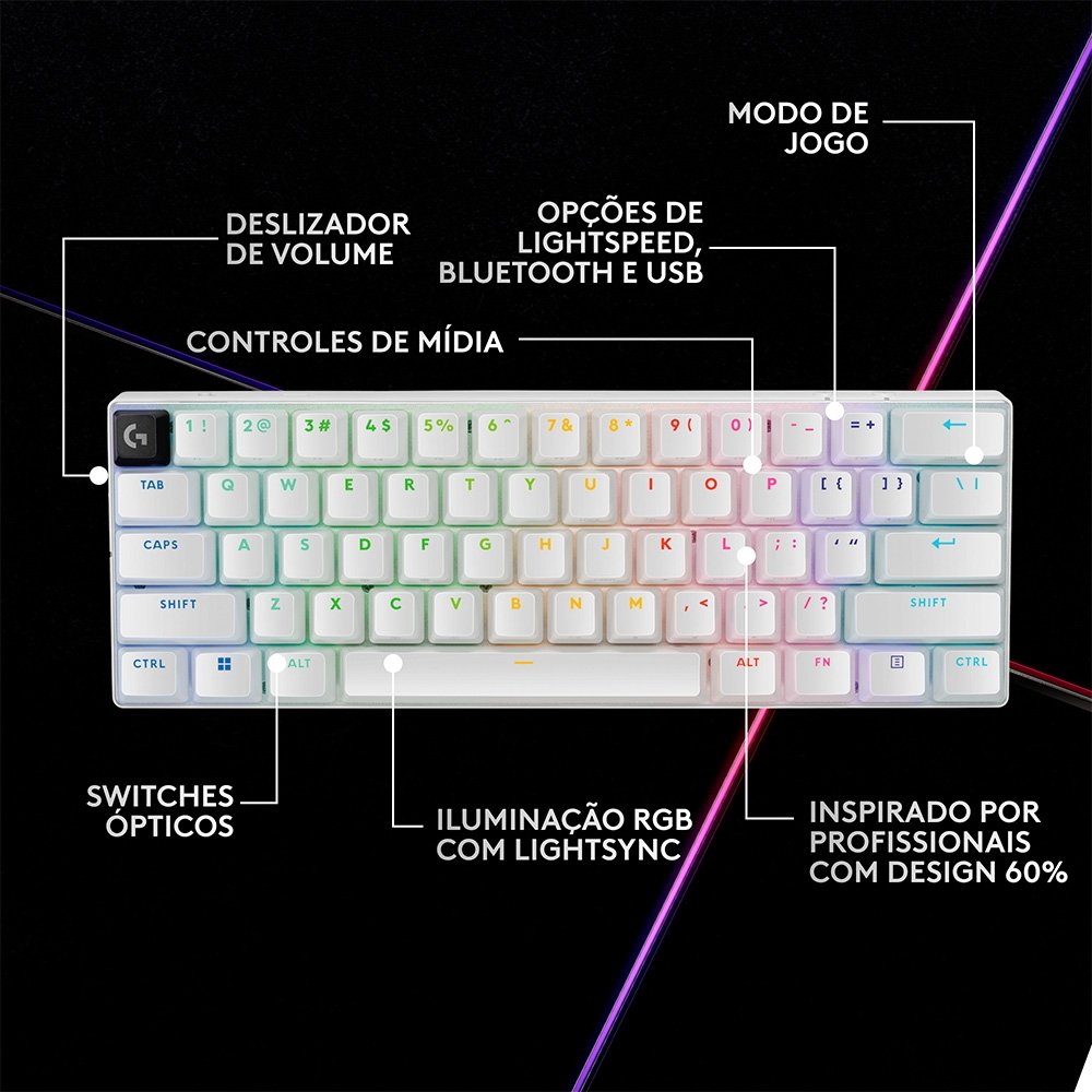 Teclado S Fio Gamer Logitech G PRO X 60 | KaBuM!