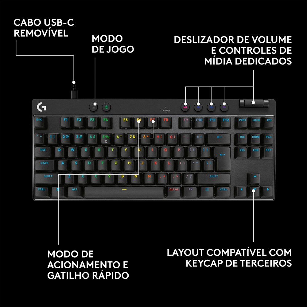 Teclado Gamer Logitech G Pro X Tkl Rapid | KaBuM!