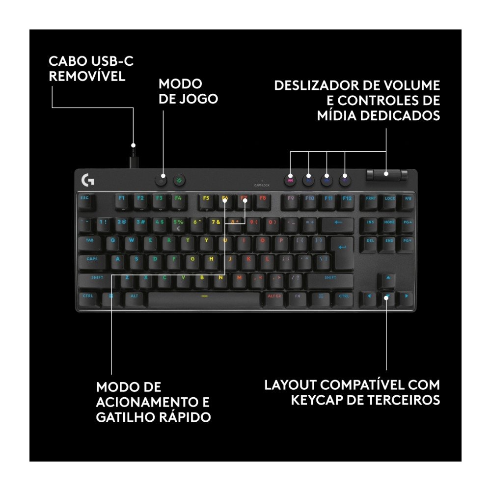 Teclado Logitech G Pro X TKL Rapid | KaBuM!