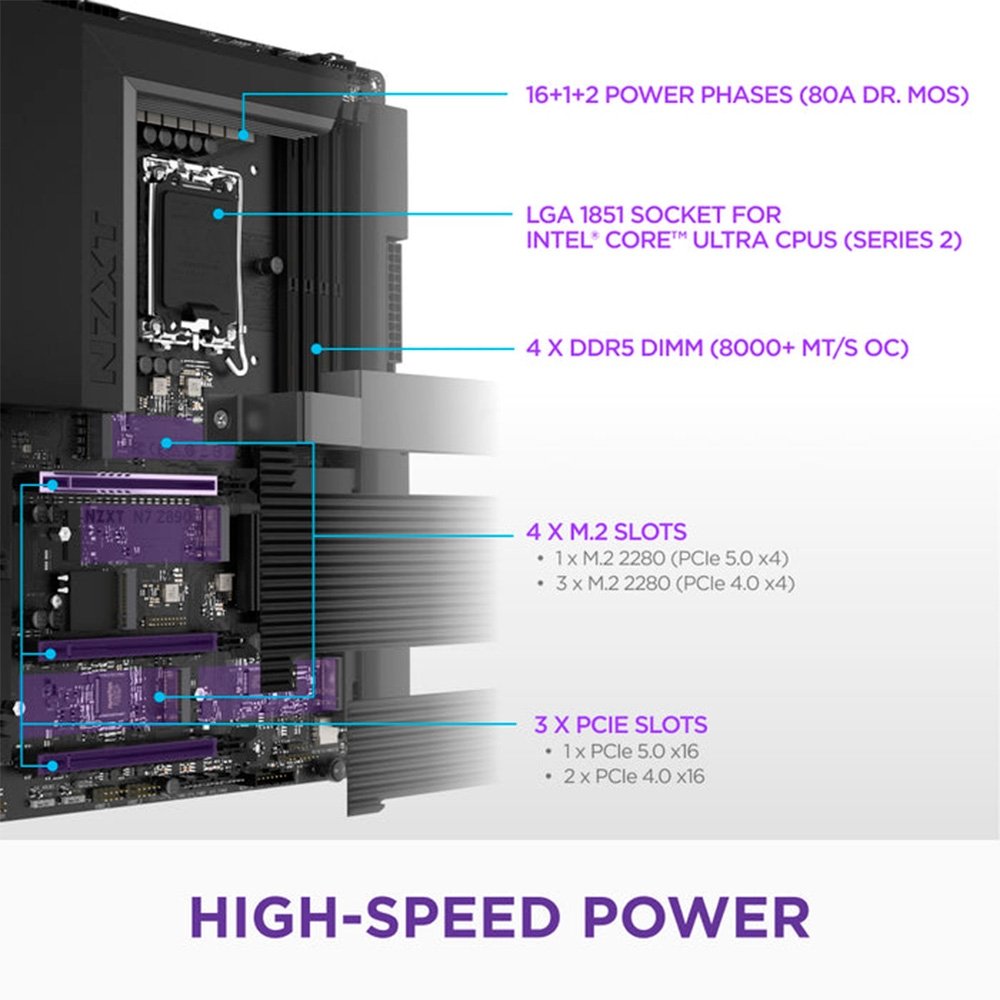 Placa-Mãe NZXT Z890 LGA 1851 | KaBuM!