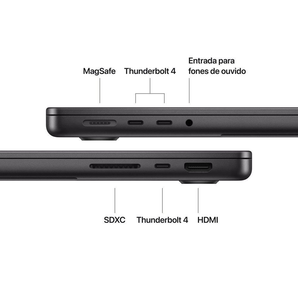 Apple MacBook Pro M5, Tela 14.2