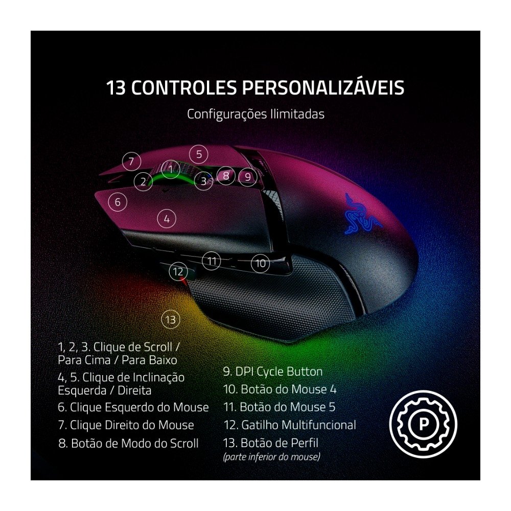 Mouse Razer Basilisk V3 Pro 35K Sem Fio | KaBuM!