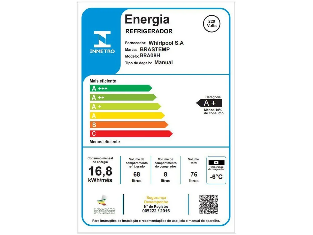 Frigobar Brastemp 76L Verde Retrô BRA08HN Frigobar Brastemp 76L Verde Retrô BRA08HN