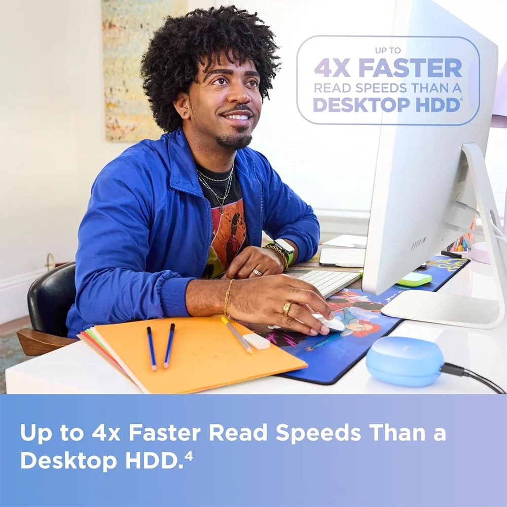 SSD Externo Sandisk Creator Series 4TB Usb-c De Mesa 3.2
