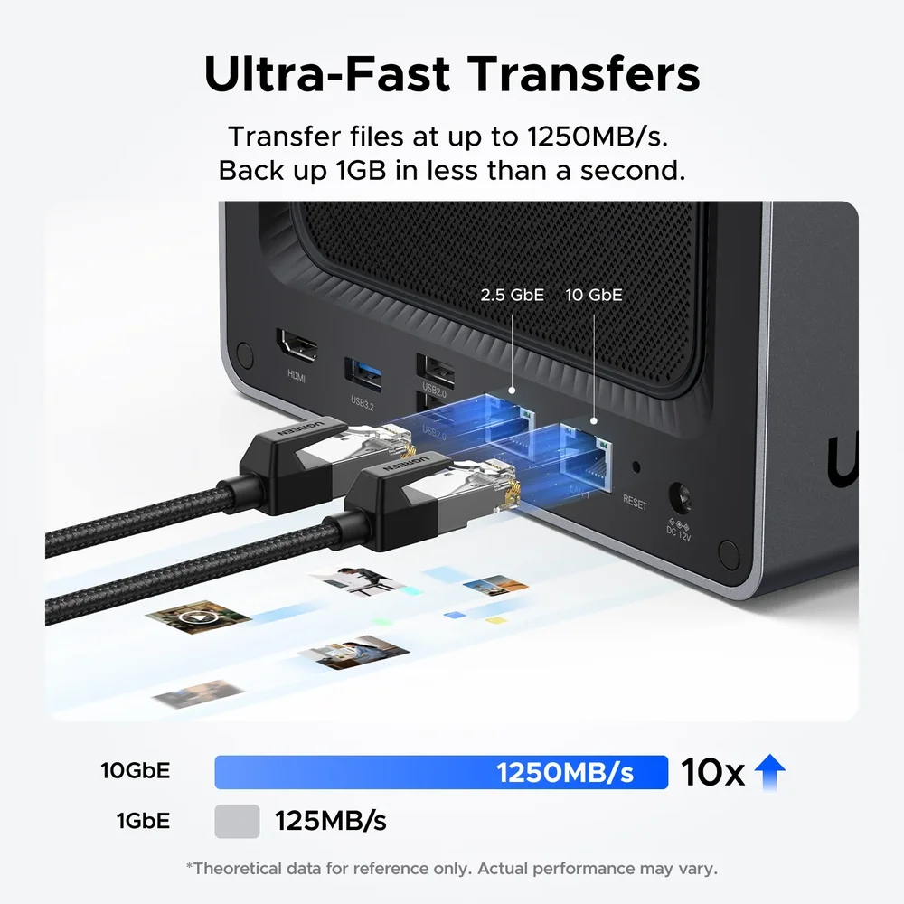 UGREEN DXP4800 Plus 4ベイ NAS + WD 4TB×2 Produtos com até 15 OFF no PIX KaBuM