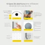 Fechadura Digital Yale Modelo Lia Branca Com Biometria