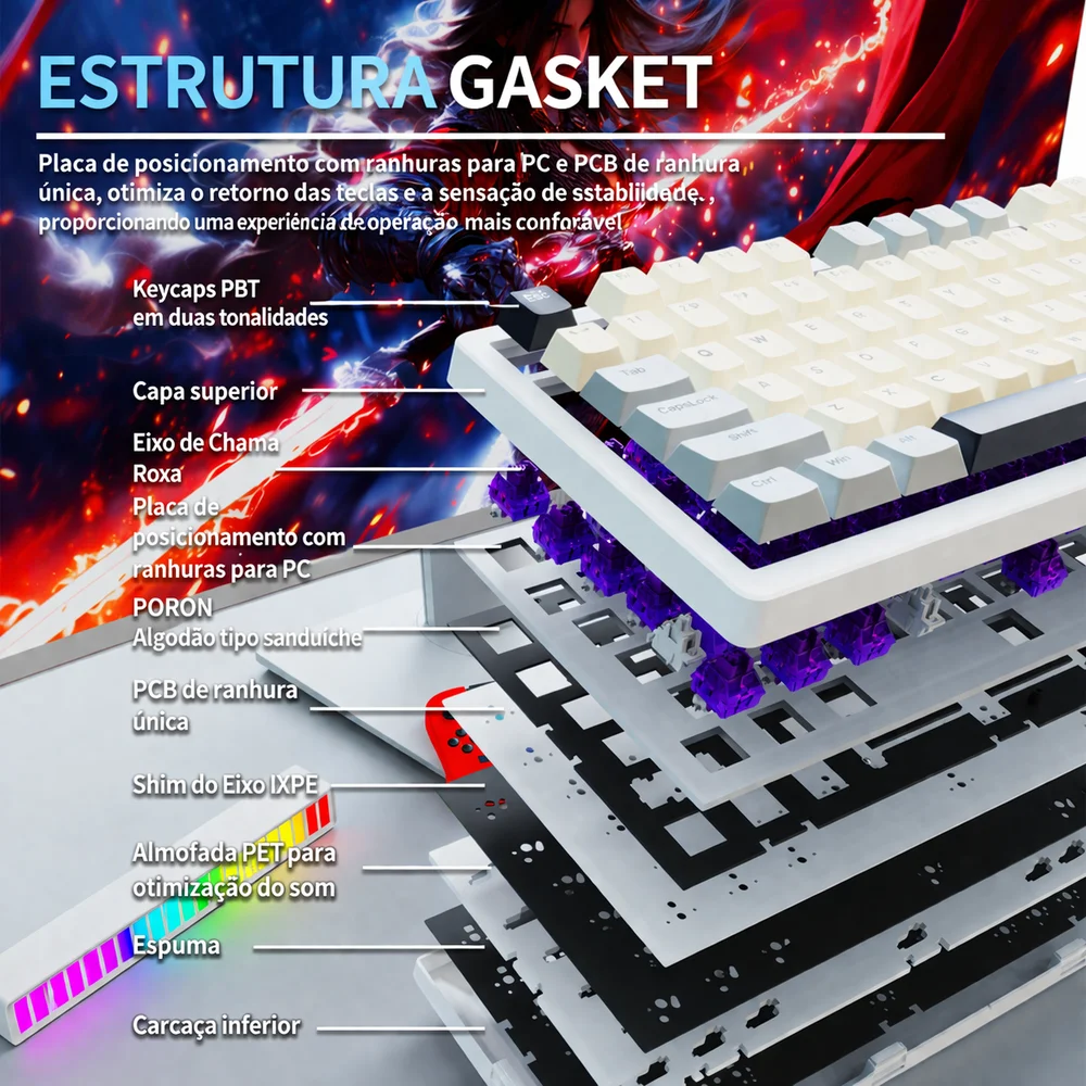 Produtos com até 15 OFF no PIX KaBuM