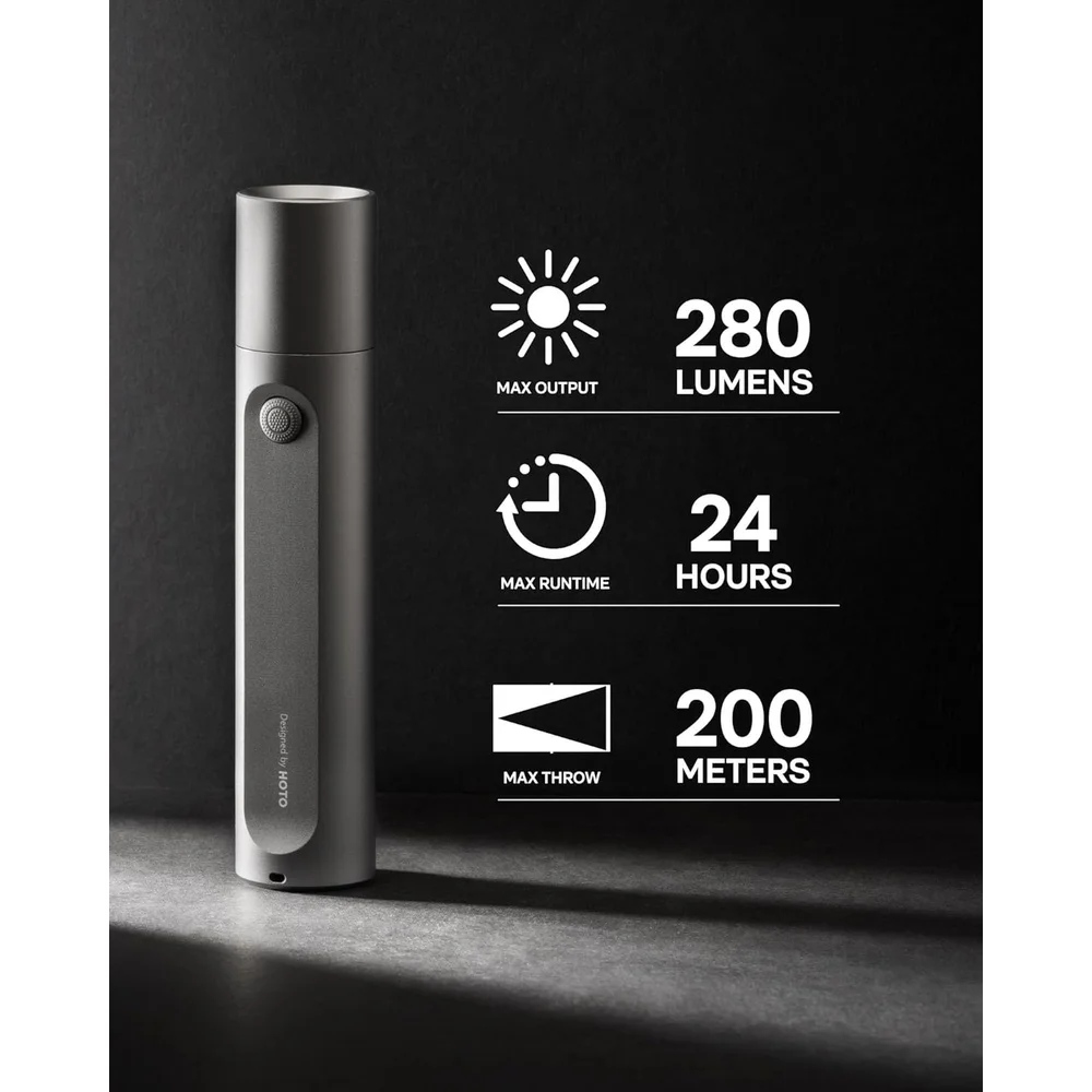 Lanterna De Mão Hoto Fit Cinza Hte0023gl Portátil 300 Lúmens