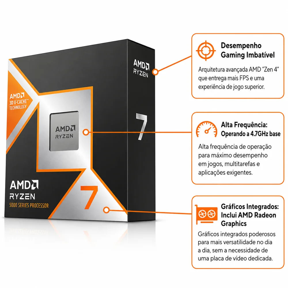 AMD Ryzen 7 9800X3D BOX b650E wifi セット Produtos com até 15 OFF no PIX KaBuM