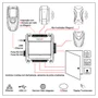 Controle De Acesso  Control Id Idbox Multi-portas Controle De Acesso Control Id Idbox Multi-portas