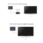 Antena Interna Tv Digital Aquário Dtv-250 Slim Hdtv 4k Fm Dtv-250 2,5m