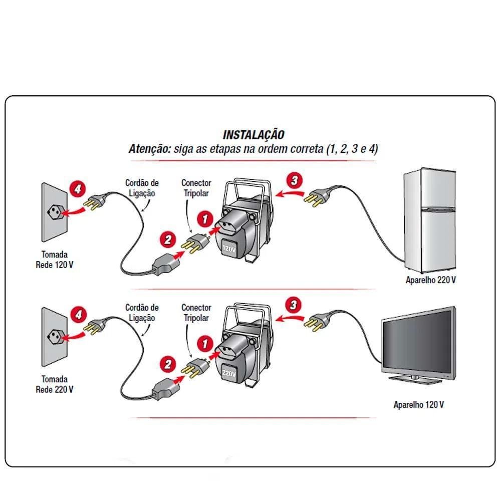 Autotransformador 750va Forceline 291 - 110v Para 220v Ou 220v Para 110v