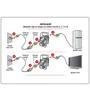 Autotransformador 750va Forceline 291 - 110v Para 220v Ou 220v Para 110v