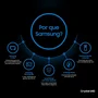 Samsung Smart Super Big Tv 98” Crystal Uhd 4k 98du9000 2024, Processador Crystal 4k, Painel Até 120hz, Alexa Built In 98”