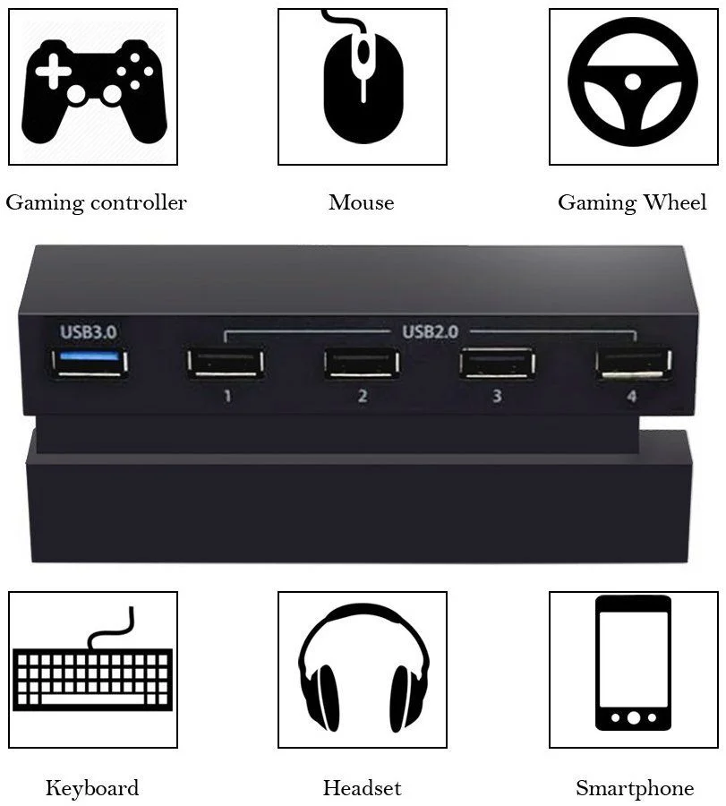 Hub Usb 5 Portas Playstation 4 Fat Ps4 Carregador Adaptador Hub Usb 5 Portas Playstation 4 Fat Ps4 Carregador Adaptador