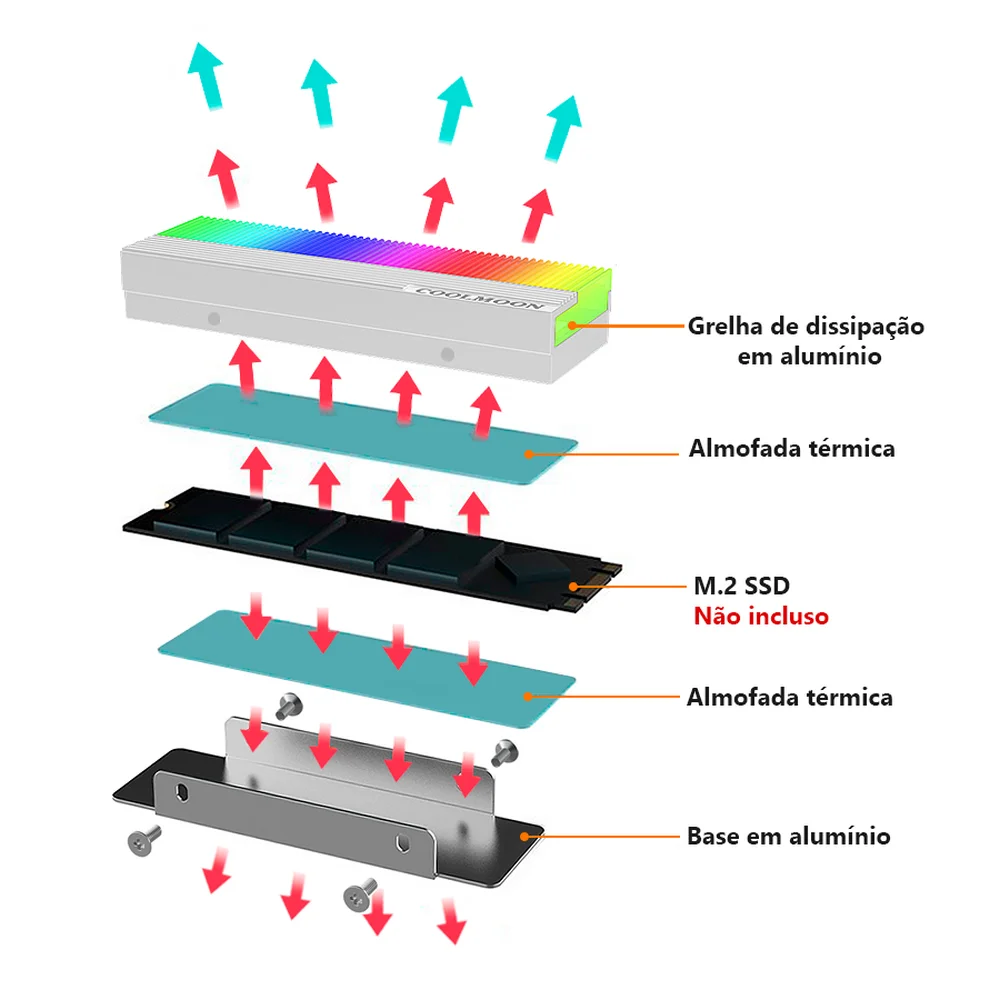 Dissipador de Calor para SSD Nvme, Branco, M.2 (2280), Com LED ARGB, 5v 3 Pinos, Branco, Alumínio Dissipador de Calor para SSD Nvme, Branco, M.2 (2280), Com LED ARGB, 5v 3 Pinos, Branco, Alumínio