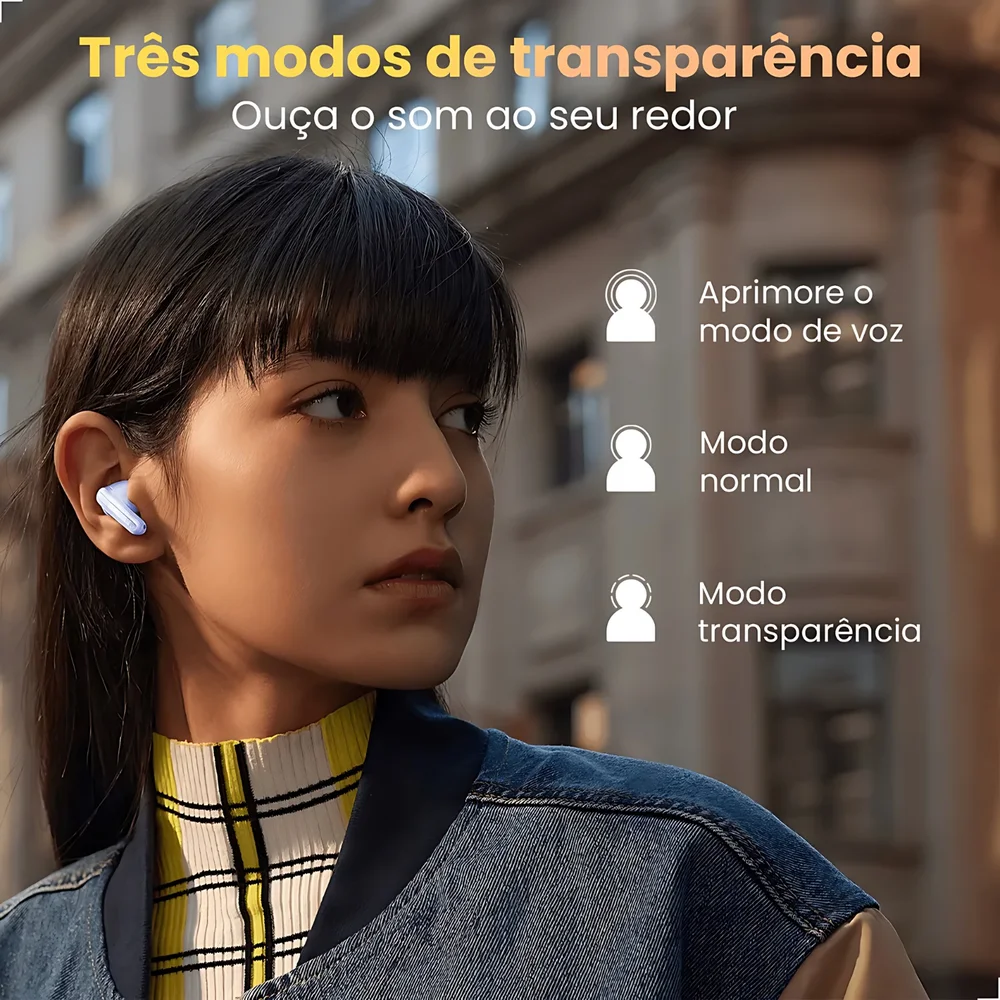 Fones De Ouvido Xiaomi Redmi Buds 5 Pro Bluetooth Cancelamento de Ruido Ativo, Microfone Embutido