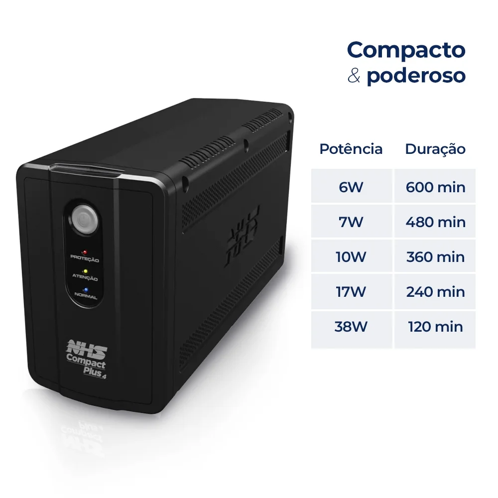 Nobreak Nhs Compact Plus 4 Senoidal 91.a0.a01000 Entrada Bivolt Saída 120v (1000va/2b.7ah)