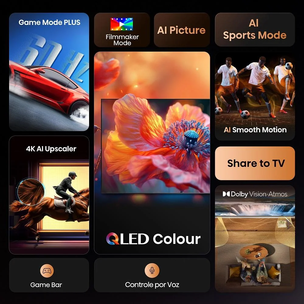 Smart TV Hisense QLED 4K 65" 65Q6QV com Processador AI Dolby Vision HDR10+ HLG Filmmaker Mode Dolby Gaming Dolby Atmos Alexa e Google Smart TV Hisense QLED 4K 65" 65Q6QV com Processador AI Dolby Vision HDR10+ HLG Filmmaker Mode Dolby Gaming Dolby Atmos Alexa e Google
